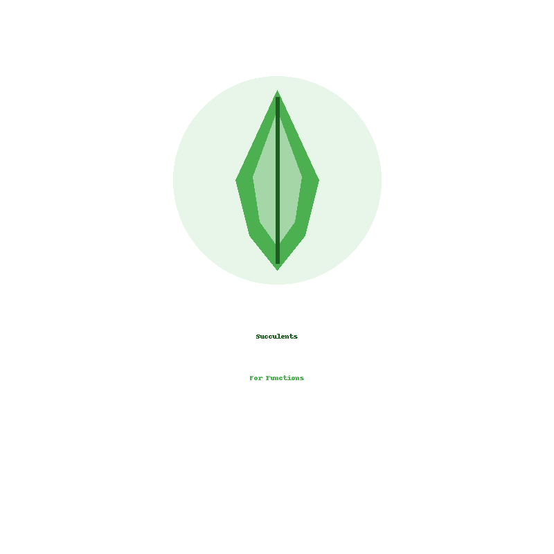 Succulents For Functions Logo